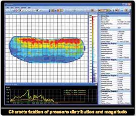 汽車座椅被動安全數據快速抓取